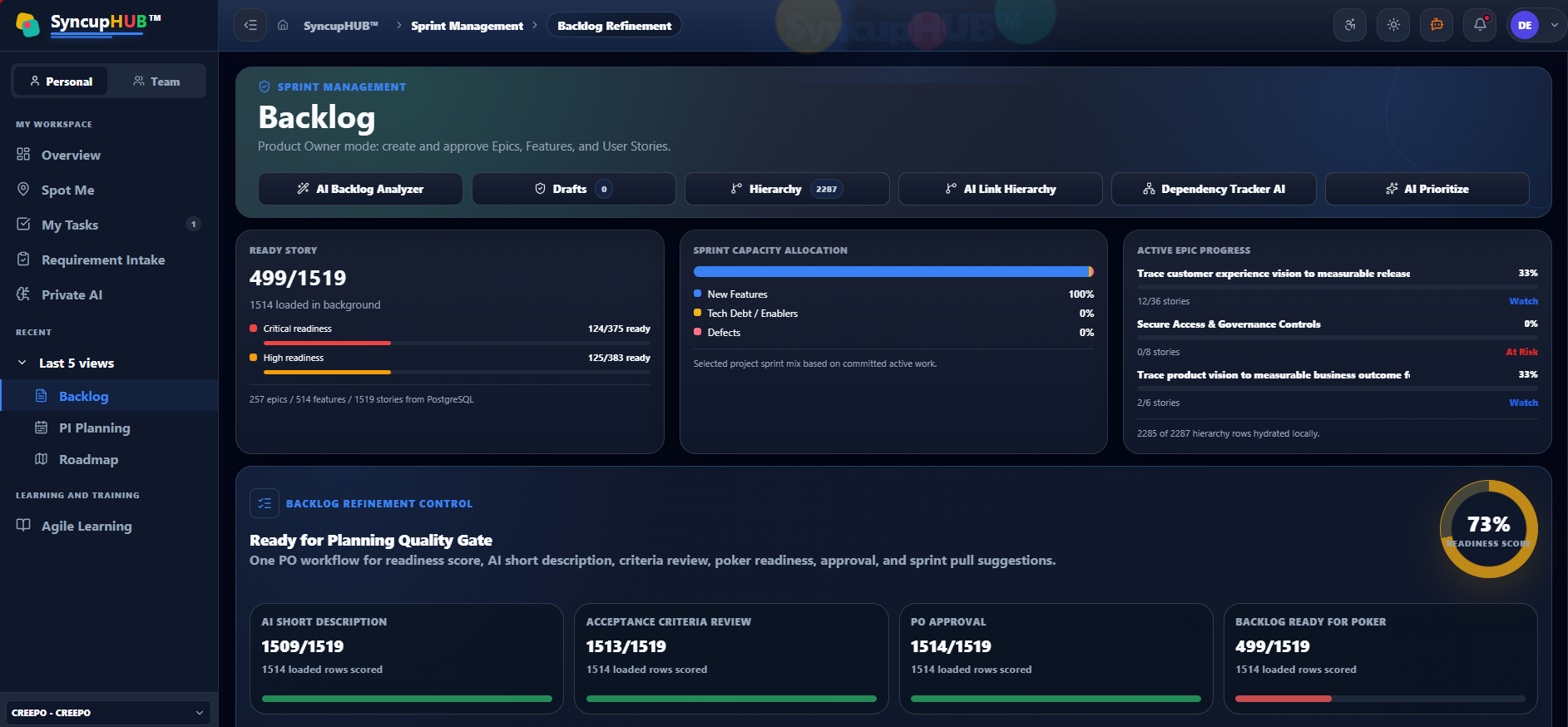 SyncupHUB Backlog management screen