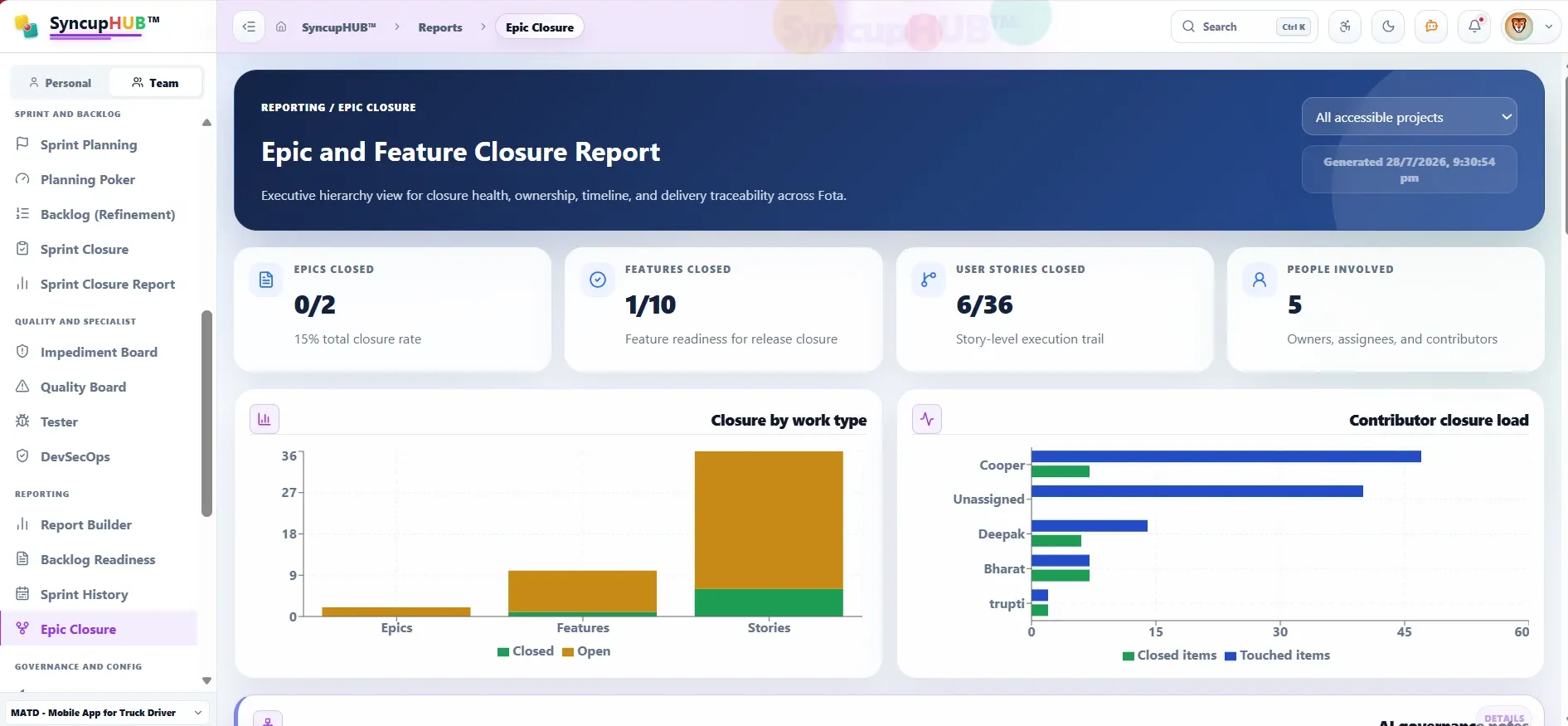 SyncupHUB Executive reporting screen