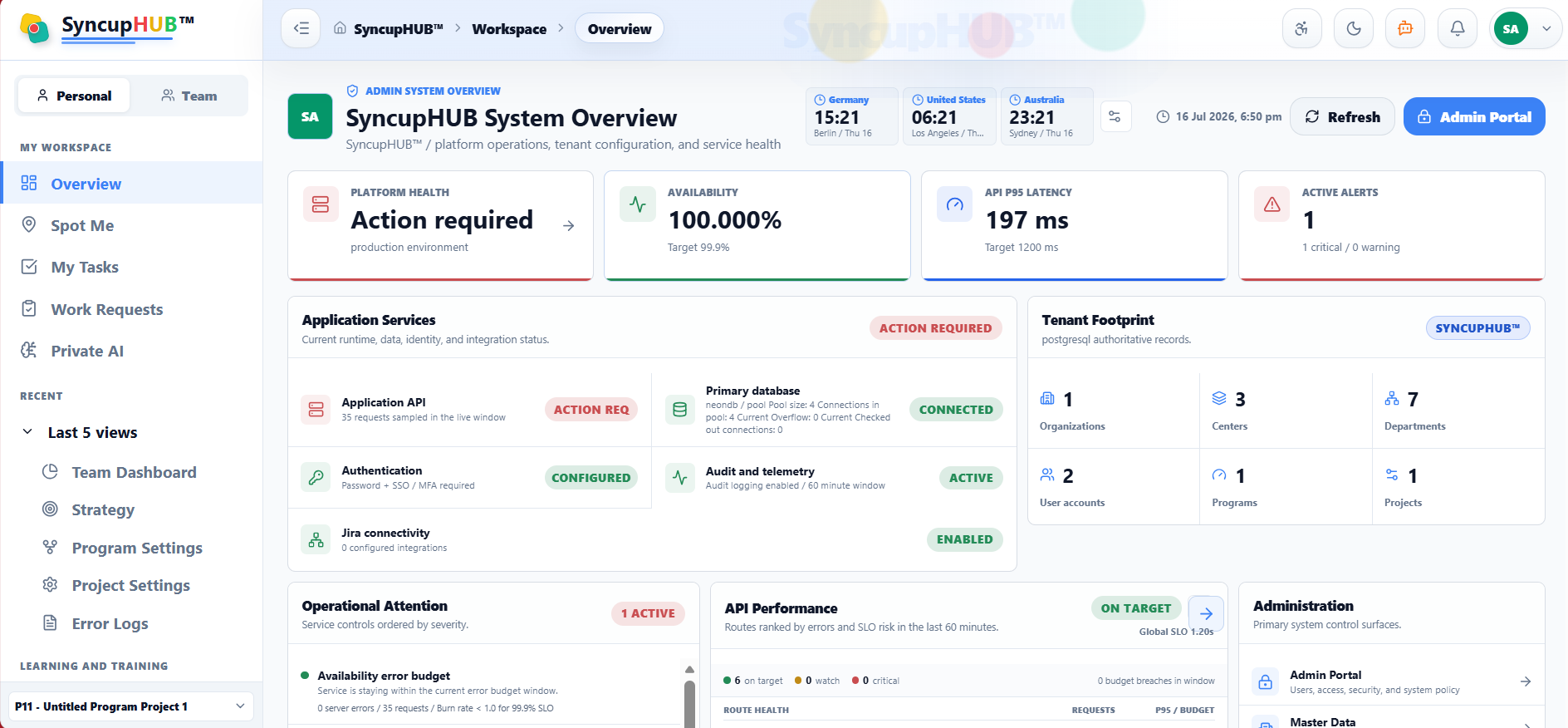 SyncupHUB admin system overview dashboard