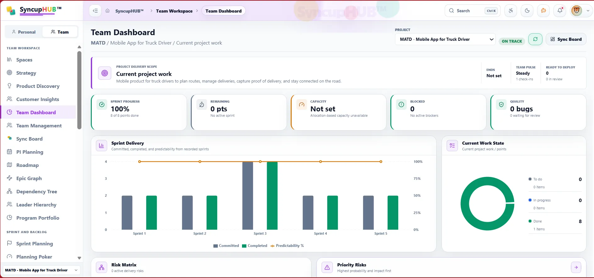 SyncupHUB Team dashboard screen