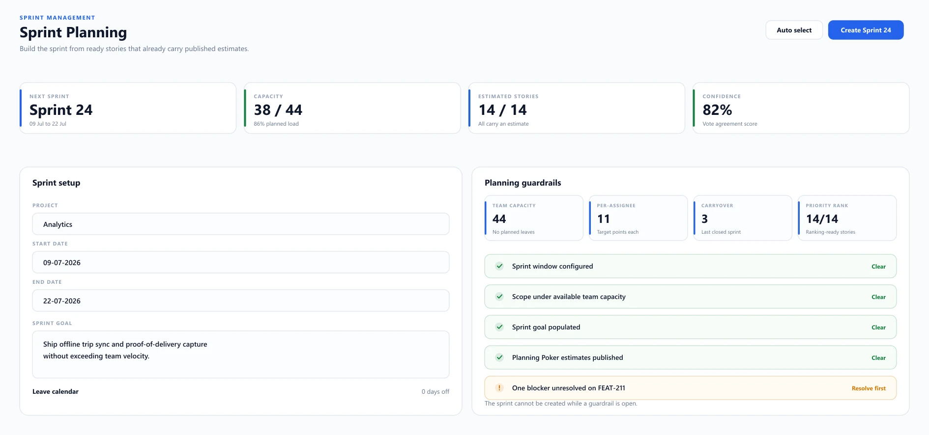 Commit: Capacity meets reality