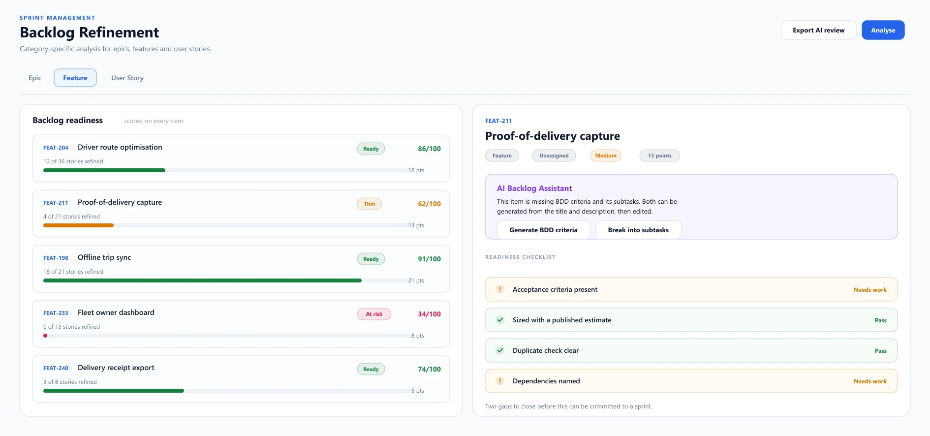 Refine: The backlog gets ready
