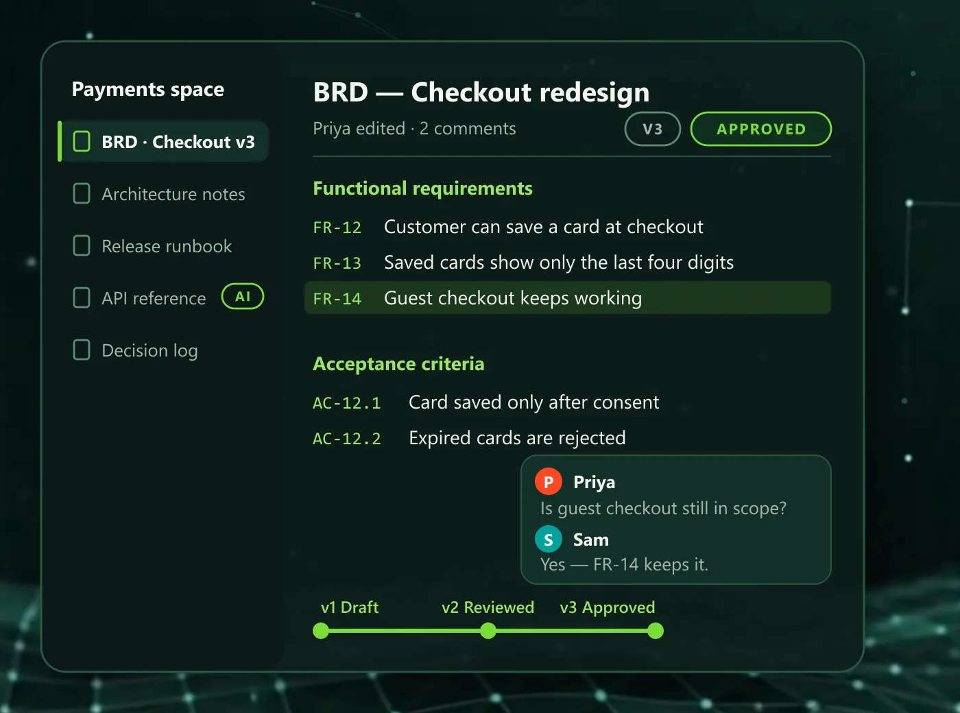 Illustration of a SyncupHUB space: a BRD with functional requirements and acceptance criteria, a comment thread, version history and an approved status
