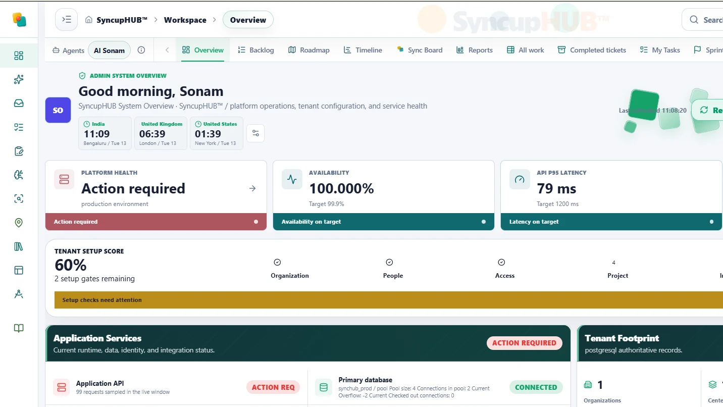 SyncupHUB System Overview: platform health, availability and API latency against their targets, a tenant setup score with the setup gates remaining, and the status of application services and the tenant footprint